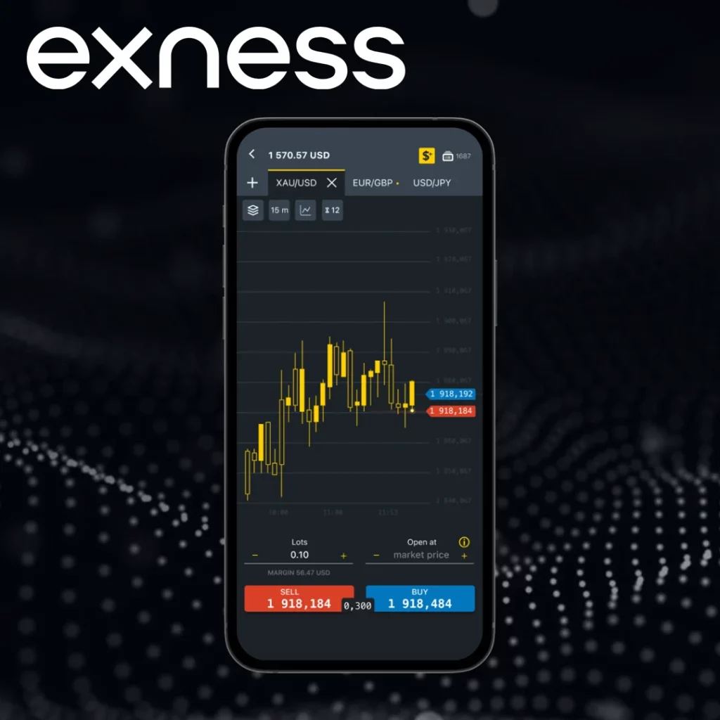 Exness Trading Capabilities